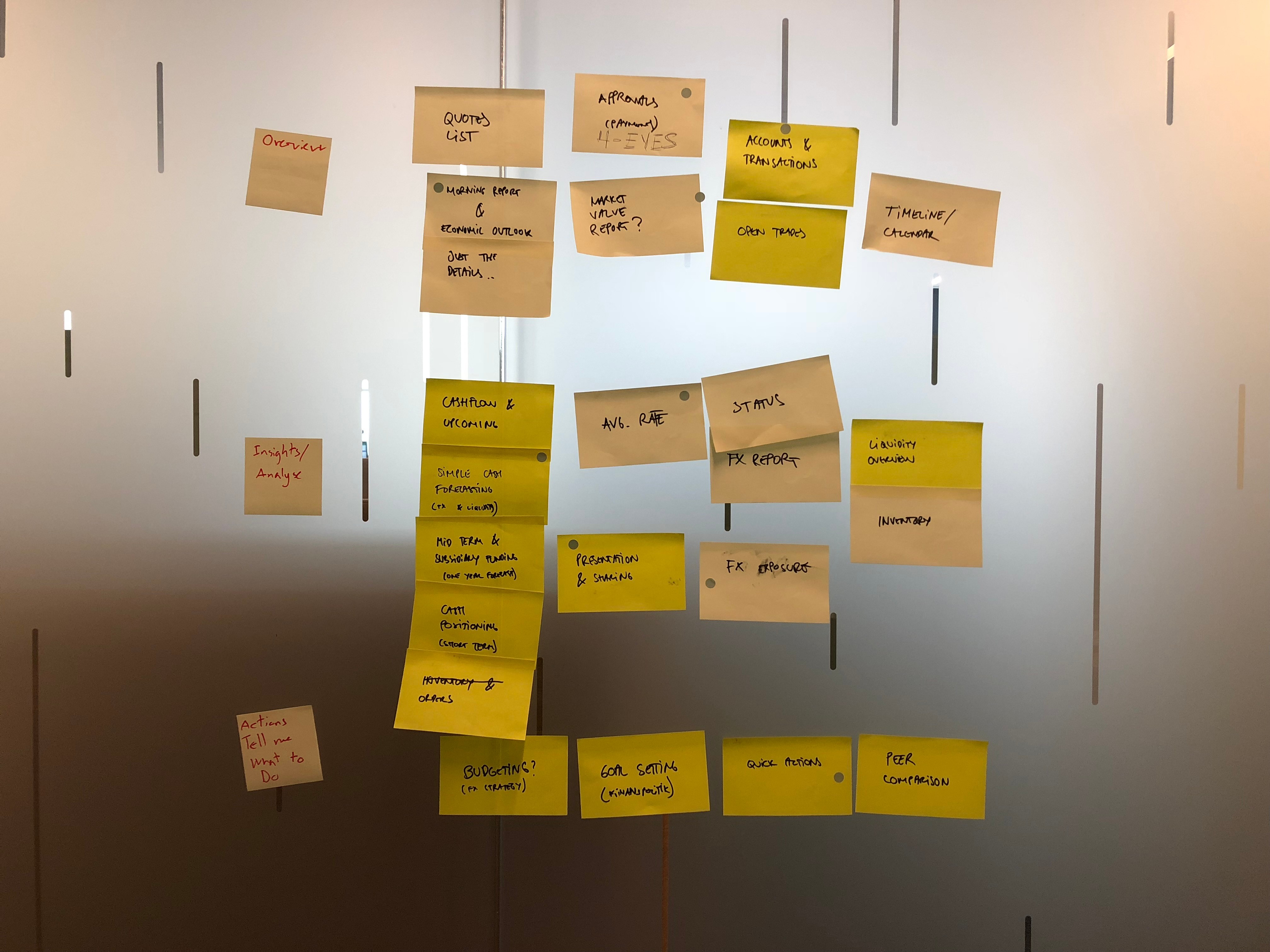 Post-its